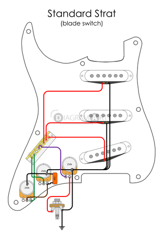 Electric Guitar Wiring: Standard Strat (Blade Switch) [Electric Circuit] , Free Sketch - DIAGRAMART AUTHOR, DiagramArt
