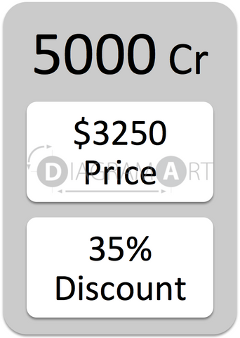 5000 Credits , Credit - DiagramArt, DiagramArt
