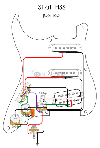 Electric Guitar Wiring: Strat HSS (Coil Tap) [Electric Circuit]