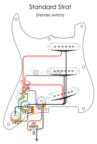 Electric Guitar Wiring: Standard Strat (Fender Switch) [Electric Circuit]