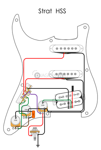 Electric Guitar Wiring: Strat HSS [Electric Circuit]
