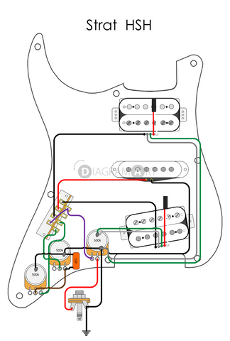 Electric Guitar Wiring: Strat HSH [Electric Circuit]